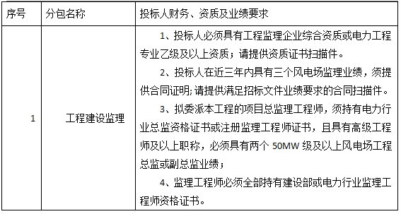 QQ截图20170427134245